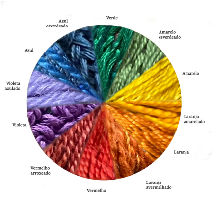 Círculo cromático: a chave para harmonizar as cores de um ambiente